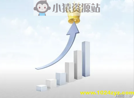 从0开始做增长 | 完结