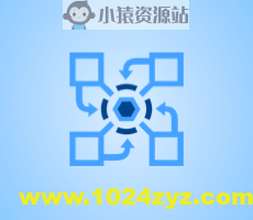 微服务Service Mesh原理与实战 | 完结