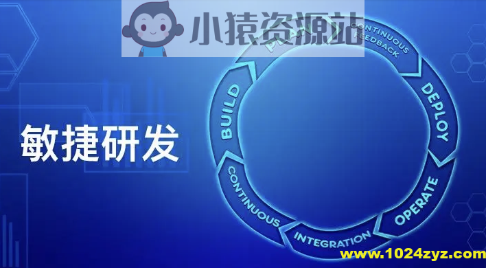 说透敏捷  | 完结