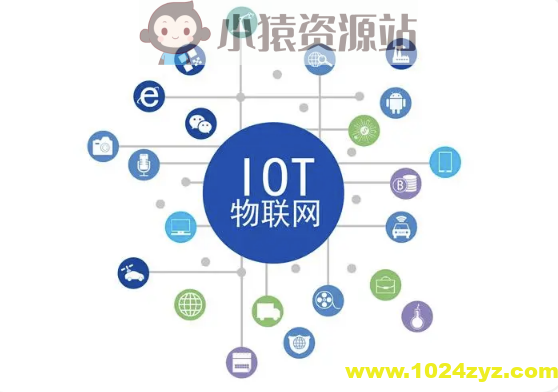 物联网开发实战 | 完结