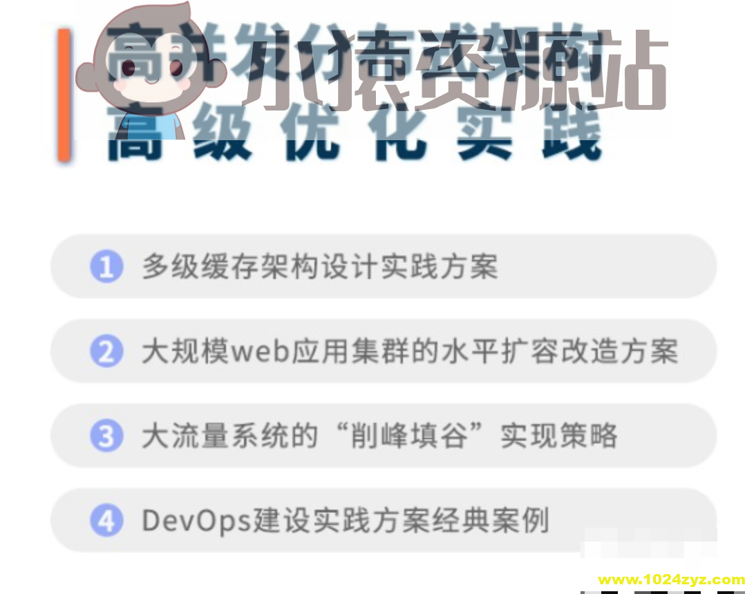 高并发分布式架构高级优化实践