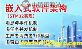 单片机软件架构(STM32实现)