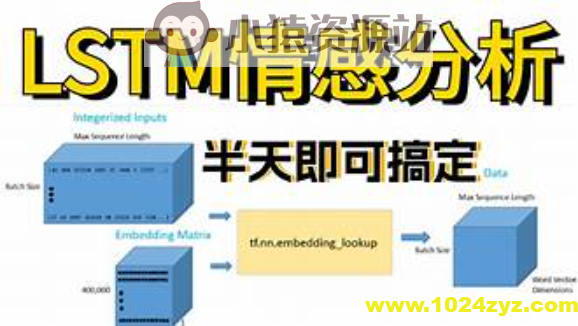 基于深度学习的LSTM情感分析