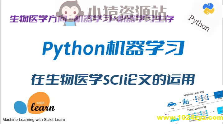 Python机器学习在生物医学SCI论文研究中的运用–完全版