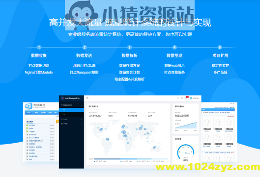 基于Golang协程实现流量统计系统