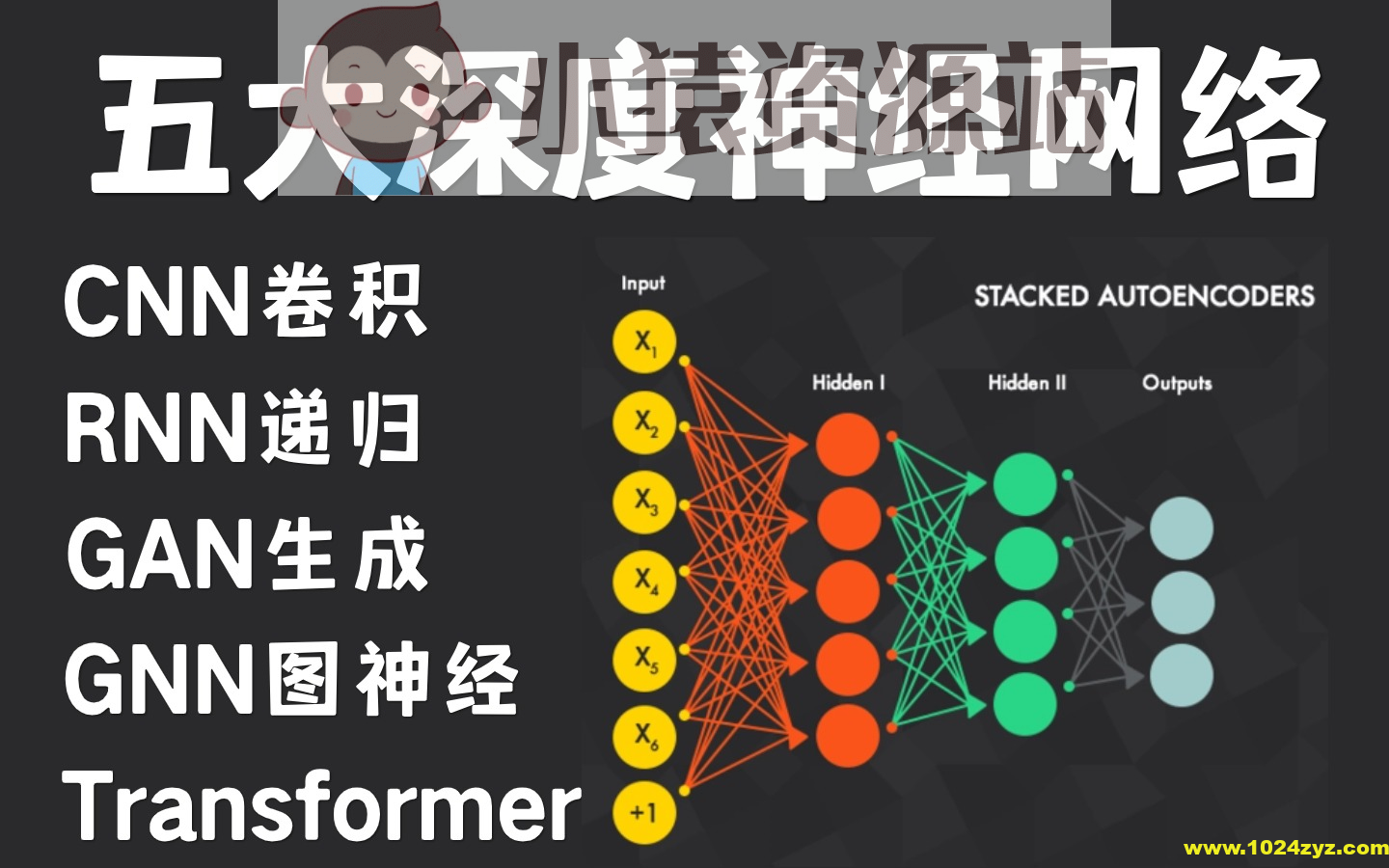 深度神经网络算法全套