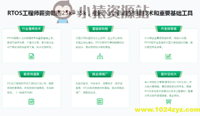 RTOS从入门到精通-基于FreeRTOS