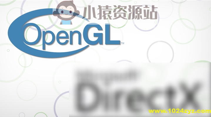 51cto-从无到有软件实现3D绘制OpenGL内核实现