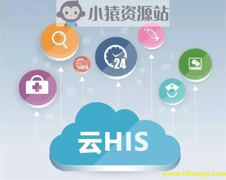 基于SpringCloud Alibaba+SSM架构《云医疗管理平台》实战+资料完整