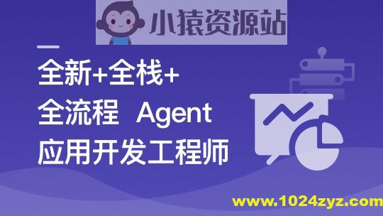 AI Agent从0到1定制开发 全栈全流程企业级落地实战
