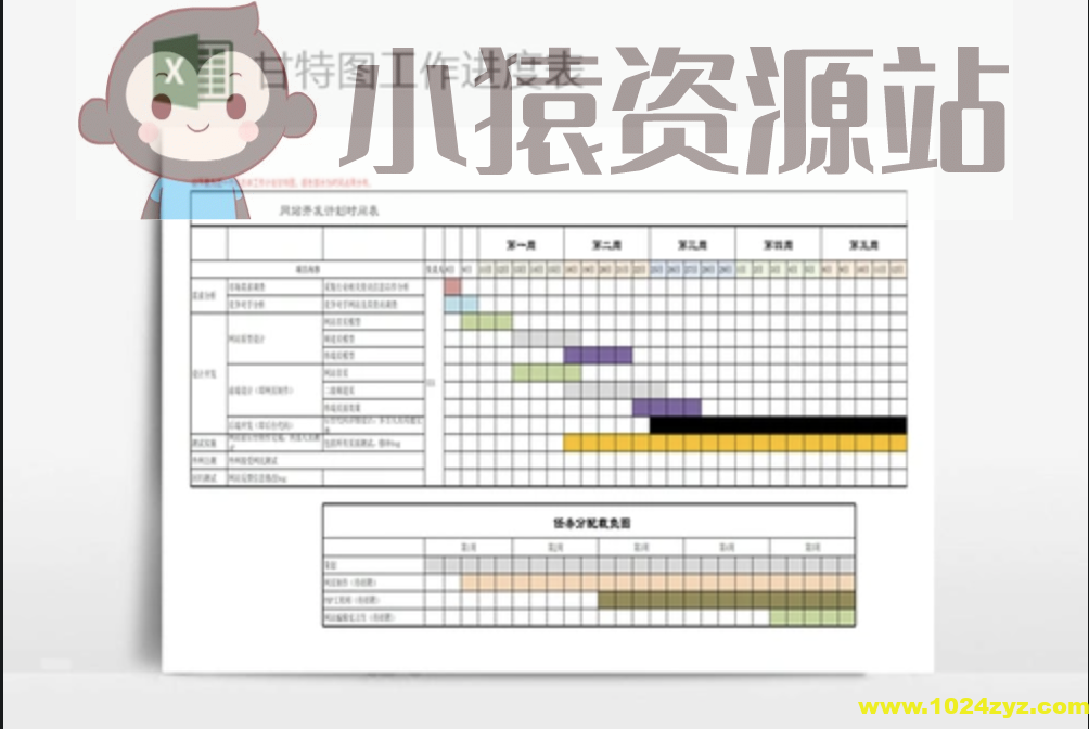 【学习办公】450套个人工作计划进度甘特图日程表Excel模板合集