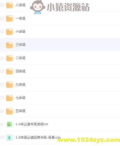 人民日报整理小学初中1到9年级必读经典书目149本
