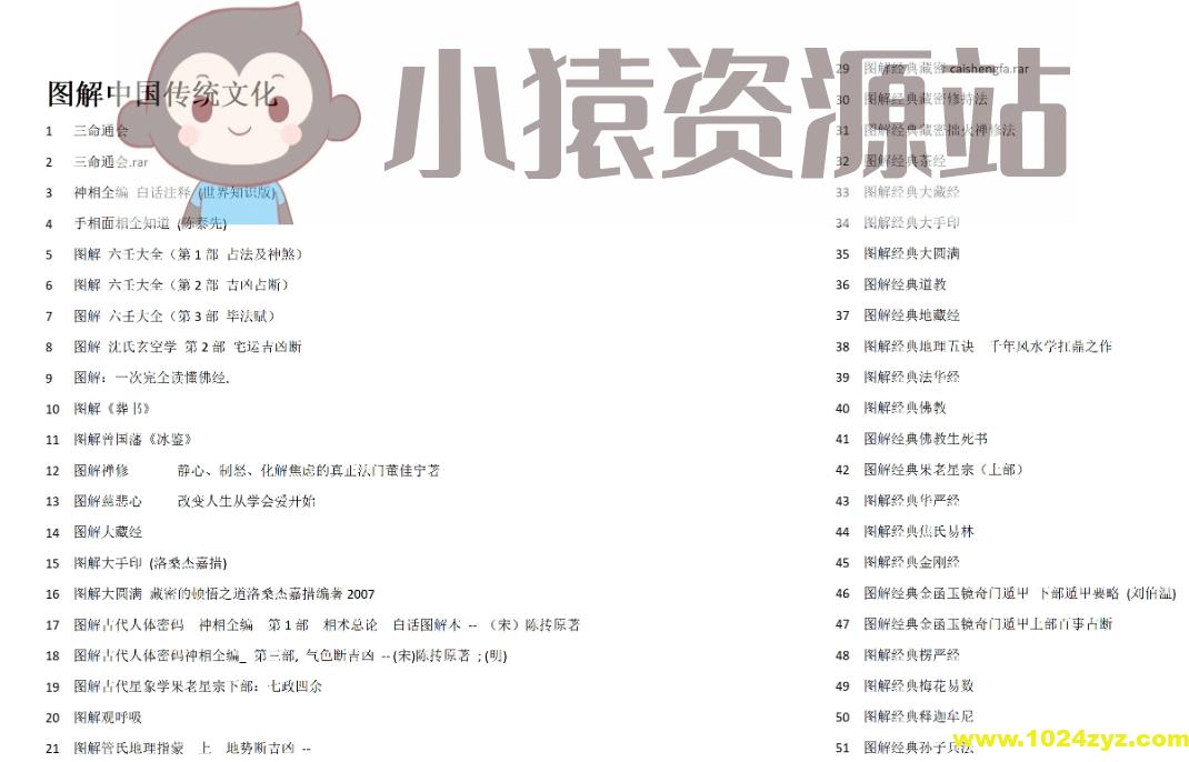 图解经典系列：266篇合集：包含易经，风水，道教，奇门，佛学等