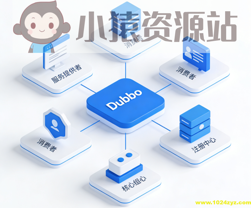 基于Dubbo的分布式系统架构+事务解决方案