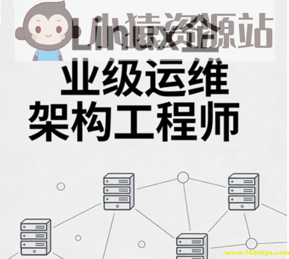 Linux企业级运维架构工程师 Prometheus+Docker+Jenkins+ZB+NG+keepalived+lvs+Kafka