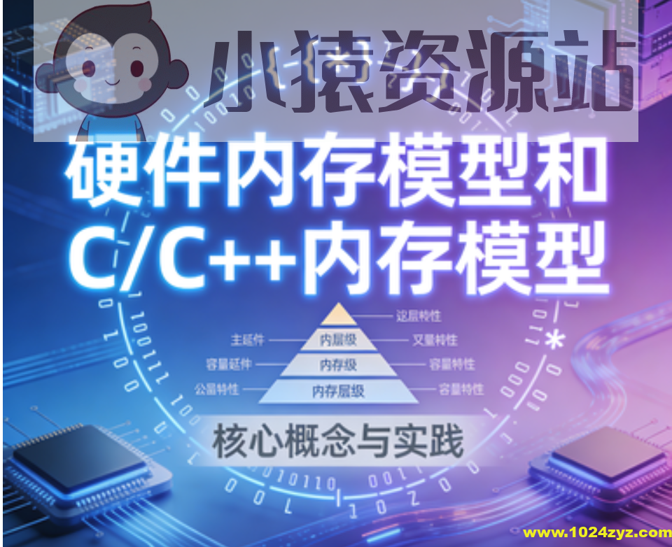 硬件内存模型和C/C 内存模型