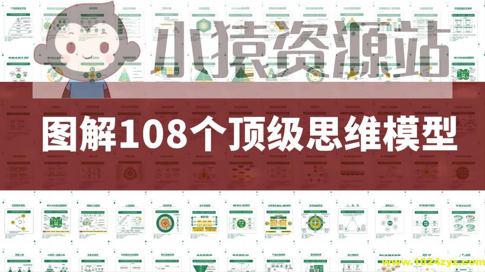 108个思维模型精美图解 (PDF+PPT)