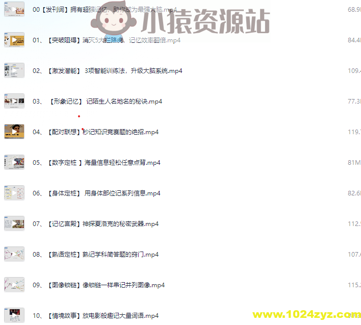 《20堂超实用记忆术》最强大脑冠军教练亲授 教你快速记住任何信息 练成超级大脑