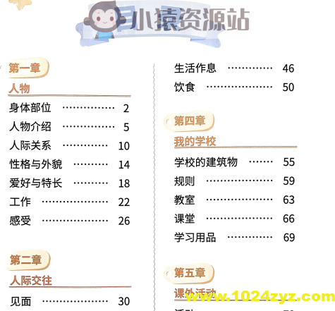 小学英语一本通 语法自然拼读句式